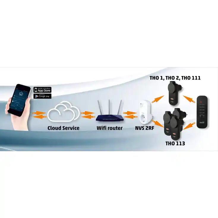 https://www.qolnexvarzi.info/images/products/big/108343.webp