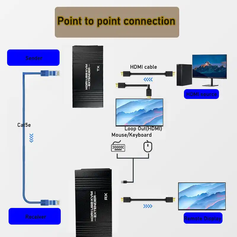 https://www.qolnexvarzi.info/images/products/big/133749.webp