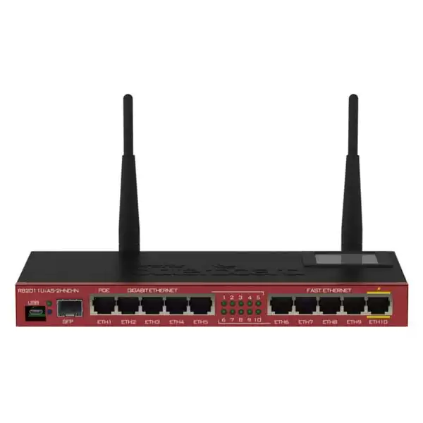 Mikrotik Routerboard RB2011UiAS-2HnD-IN